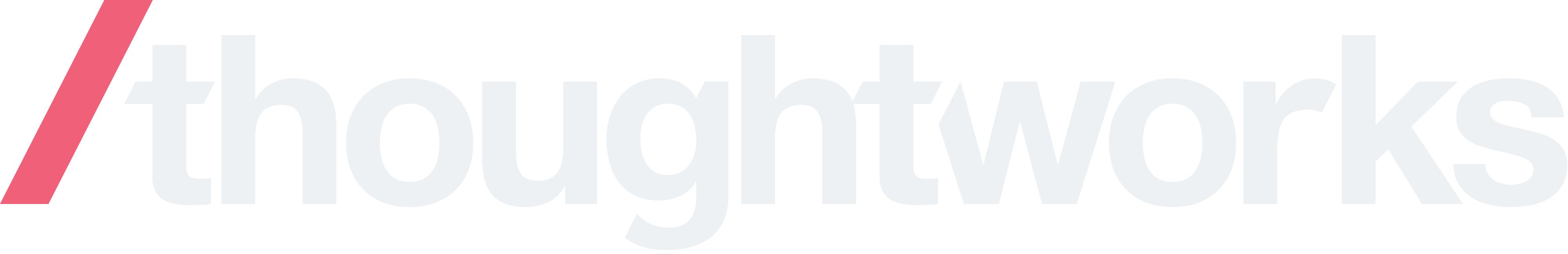 ThoughtWorks Logo